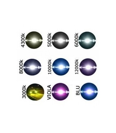 LAMPADA BIXENON PER FARO XENO PRIMO IMPIANTO