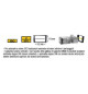 MASCHERINA CON FORO 2ISO-ISO COLORE NERO MERCEDES A 05/12 - B /11 VITO-VIANO 06  SPRINTER 06/08