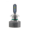 KIT LED CANBUS ZES CHIP 20000LM