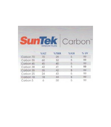 PELLICOLA VETRI SUNTEK CARBON H76 CM  30,5M