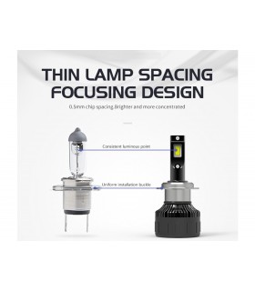KIT LED CANBUS BIG POWER 22000LM