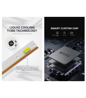 KIT LED CANBUS BIG POWER 22000LM