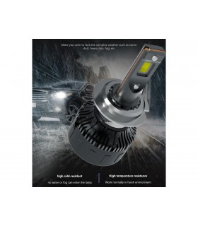 KIT LED CANBUS BIG POWER 22000LM