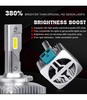 KIT LED CANBUS ZES CHIP 20000 D-REVOLUTION