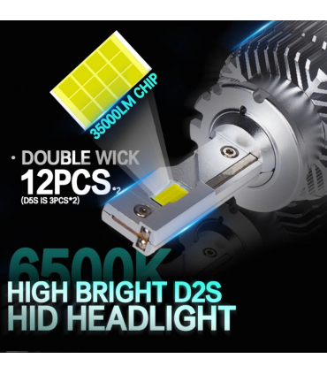 KIT LED CANBUS ZES CHIP 20000 D-REVOLUTION