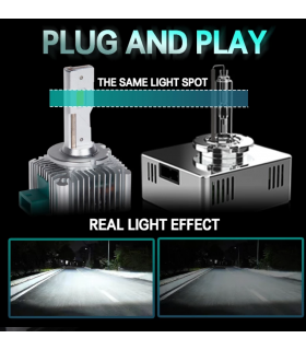 KIT LED CANBUS ZES CHIP 20000 D-REVOLUTION