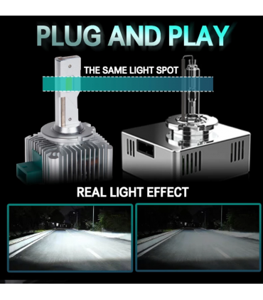 KIT LED CANBUS ZES CHIP 20000 D-REVOLUTION