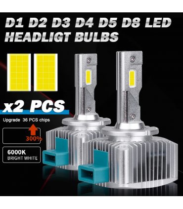KIT LED CANBUS ZES CHIP 20000 D-REVOLUTION