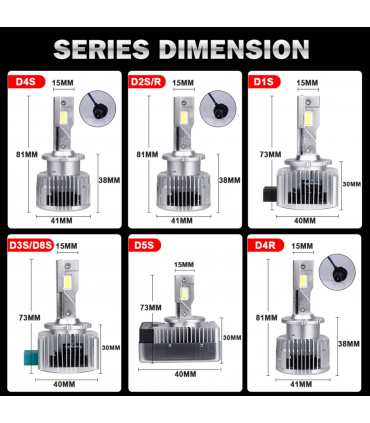 KIT LED CANBUS ZES CHIP 20000 D-REVOLUTION