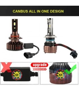 KIT LED TITANIM 8-32V 16000 LUMEN