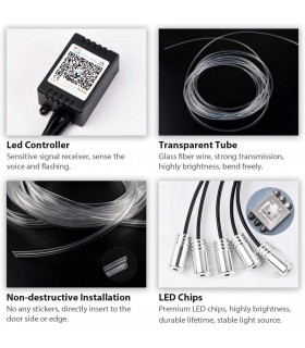 copy of Kit 5 Pezzi RGB 6 Metri Interni Auto Decorativa Fibra Ottica Cruscotto Portiere Gestione App Smartphone