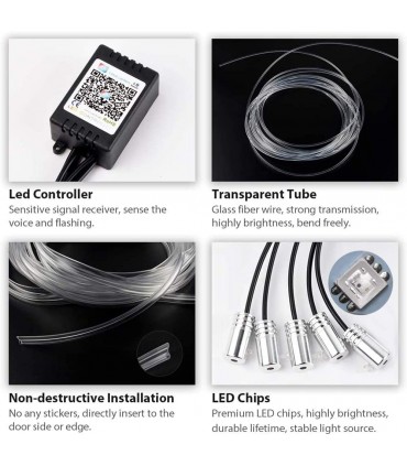 copy of Kit 5 Pezzi RGB 6 Metri Interni Auto Decorativa Fibra Ottica Cruscotto Portiere Gestione App Smartphone
