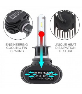 SUPER ONE KIT LED CSP 9-32V 8000 LUMEN 50W