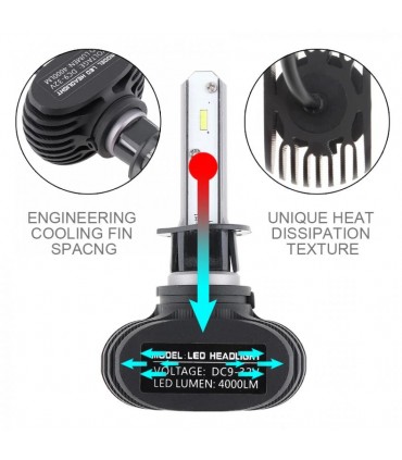 SUPER ONE KIT LED CSP 9-32V 8000 LUMEN 50W