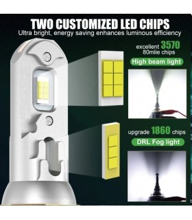 KIT LAMPADE LED H15 RIATEC