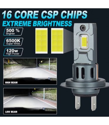 KIT LED SLIM ULTA COMPATTO 1:1 Canbus
