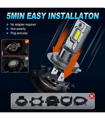 KIT LED SLIM ULTA COMPATTO 1:1 Canbus