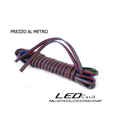 CONNETTORE FAST CLIP LED 4DIN PER STRISCIE RGB 5050