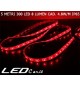 CONNETTORE FAST CLIP LED 4DIN PER STRISCIE RGB 5050