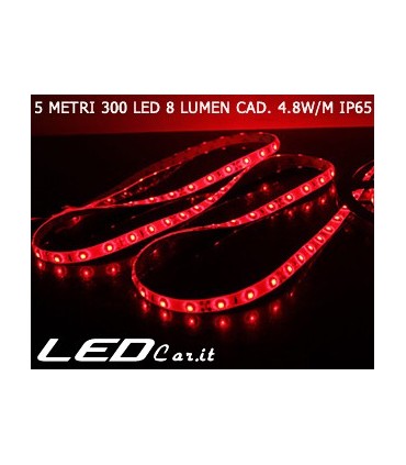 CONNETTORE FAST CLIP LED 4DIN PER STRISCIE RGB 5050