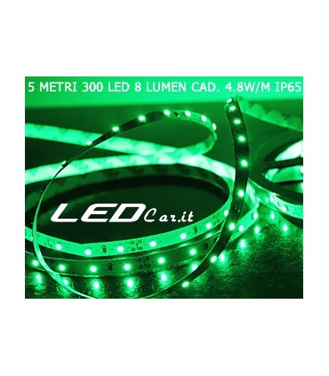 CONNETTORE FAST CLIP LED 4DIN PER STRISCIE RGB 5050