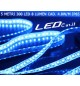 CONNETTORE FAST CLIP LED 4DIN PER STRISCIE RGB 5050