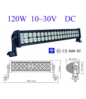 LED BAR