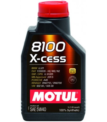 olio