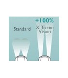 X-treme Vision